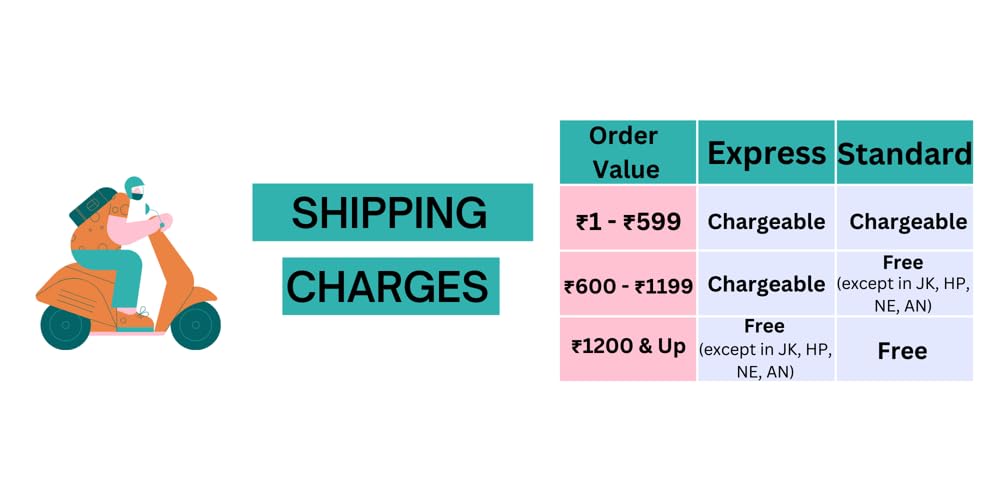 4x4 Matrix Array 16 Key Membrane Switch Keypad