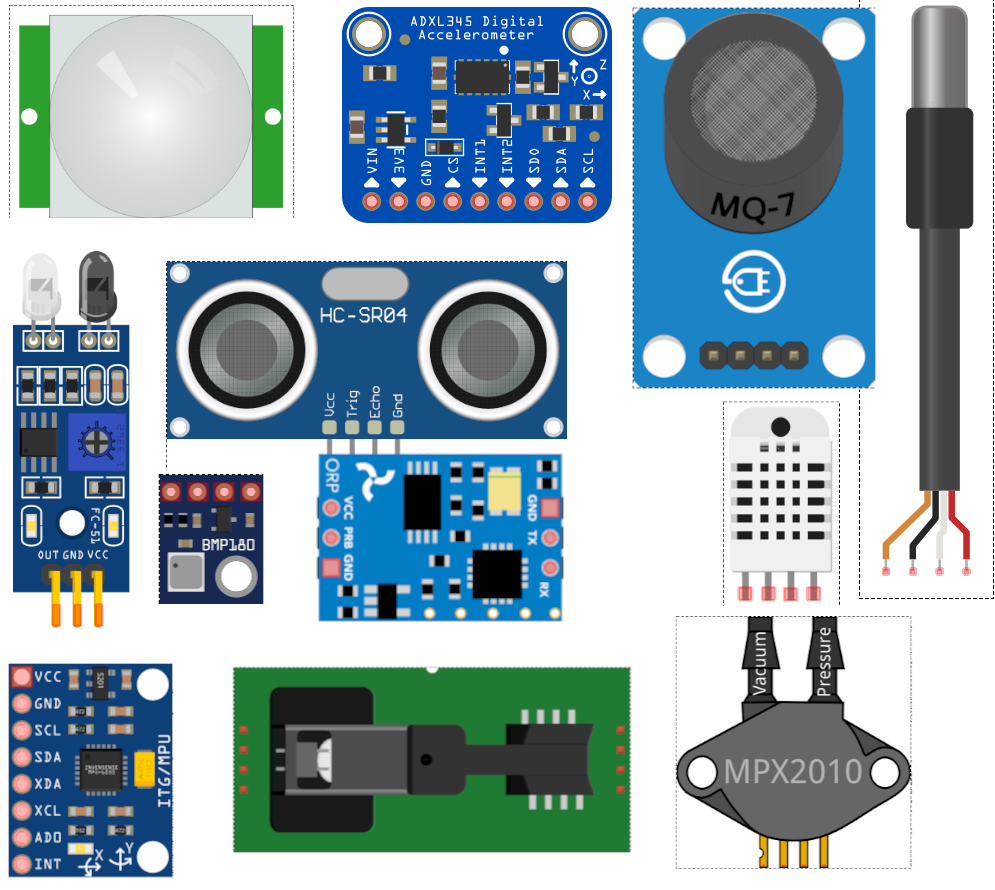 Sensors – ControllersTech®