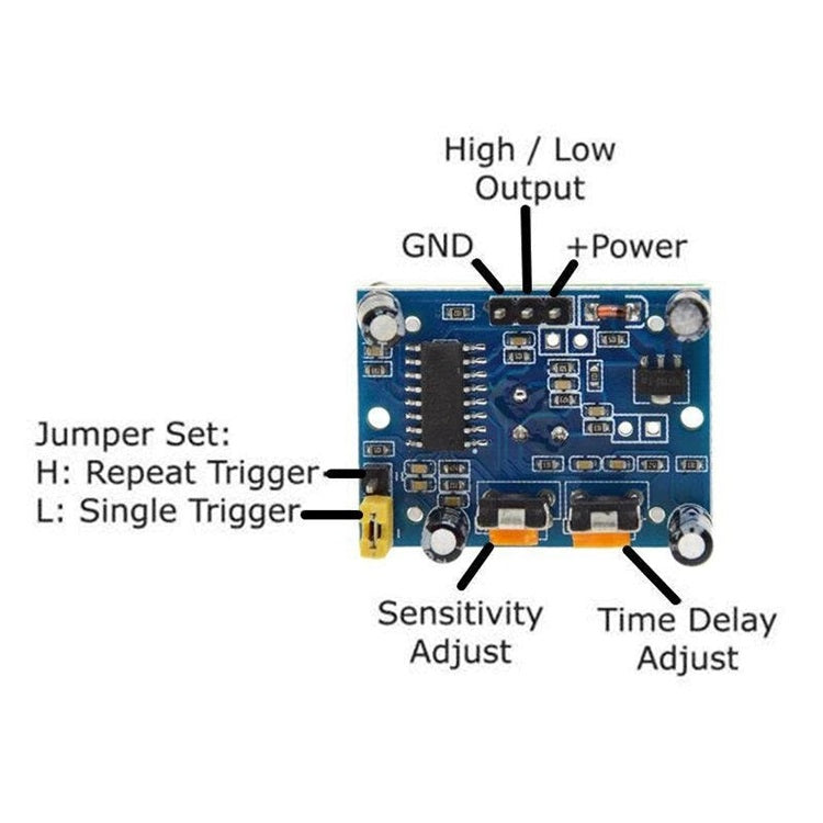 HC-SR501 Pyroelectric Infrared (PIR) Motion Sensor Module