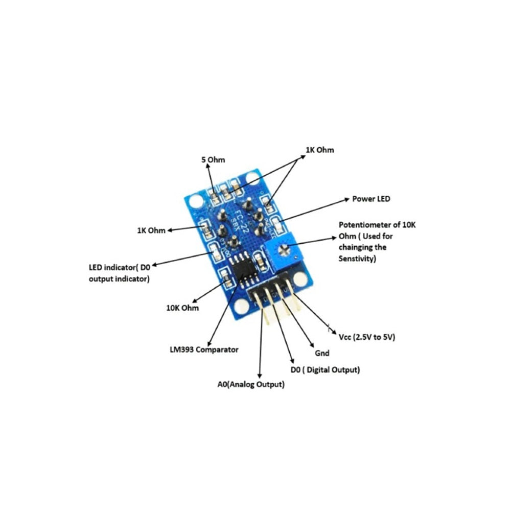 MQ-135 Air Quality Sensor Hazardous Gas Detection Module