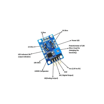 MQ-135 Air Quality Sensor Hazardous Gas Detection Module