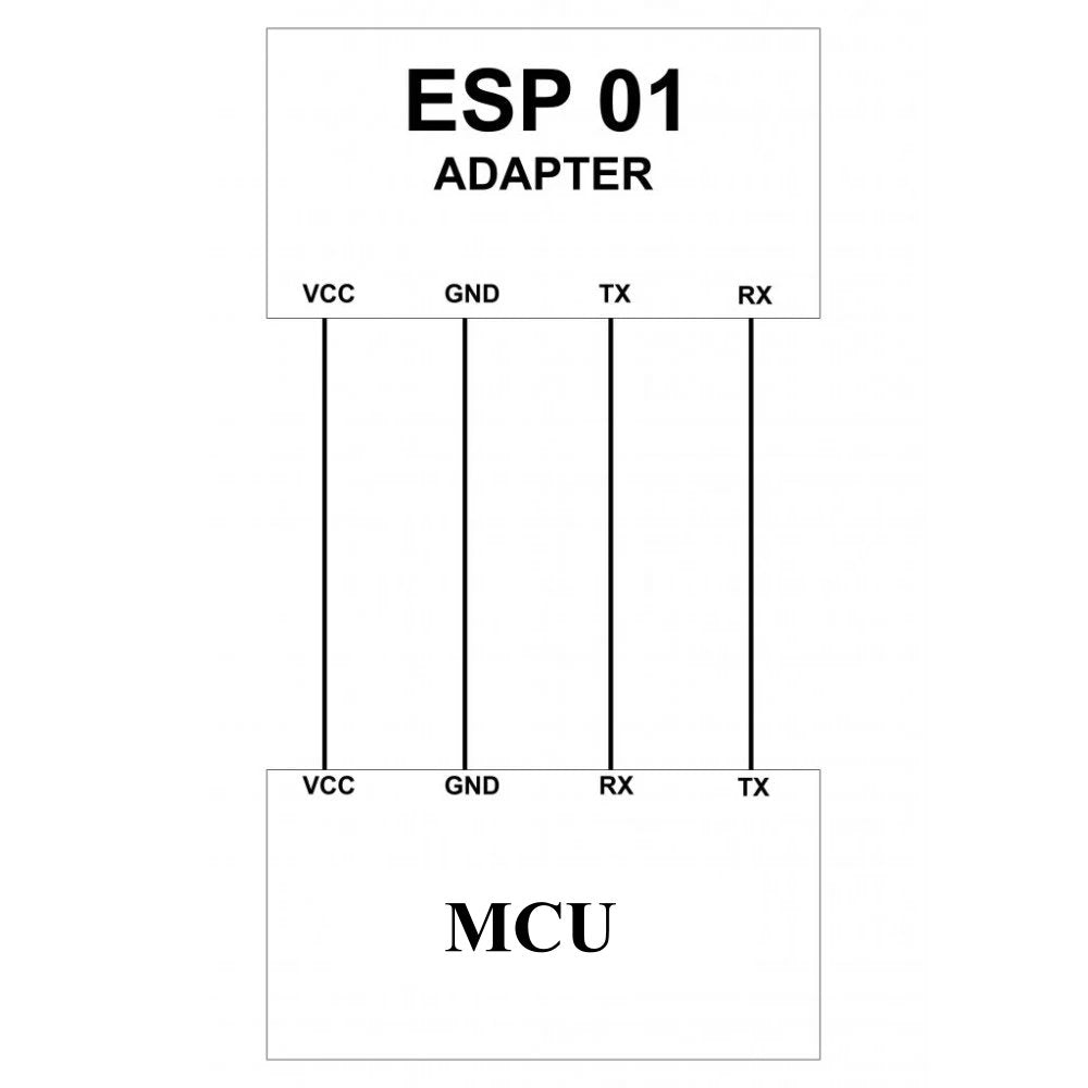ESP8266 ESP-01 Adapter with Voltage Regulator – ControllersTech®