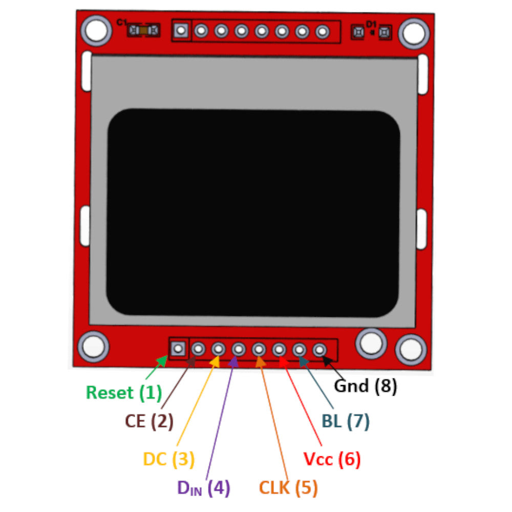 Nokia 5110 LCD Display Module – ControllersTech®